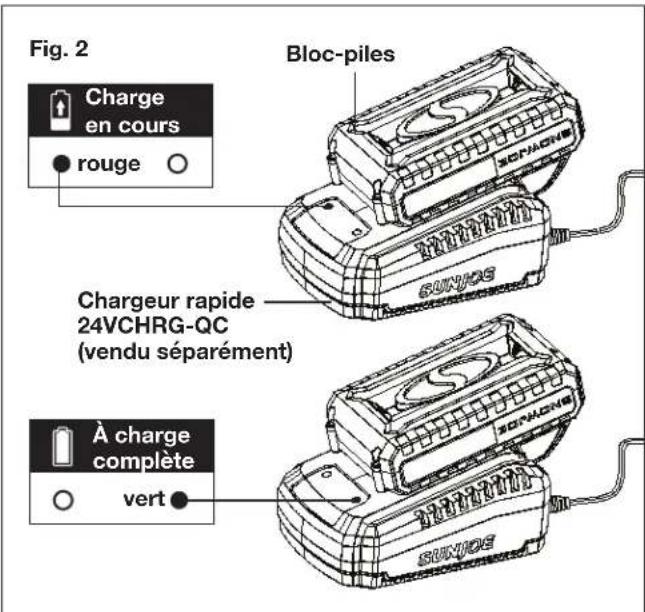 Sun Joe 24VHT18CT - Comment charger la batterie - 2