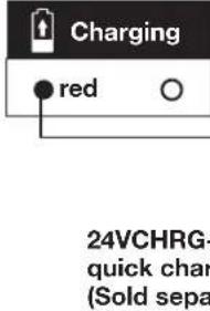 Sun Joe 24VHT18CT - Charging the Battery - 2