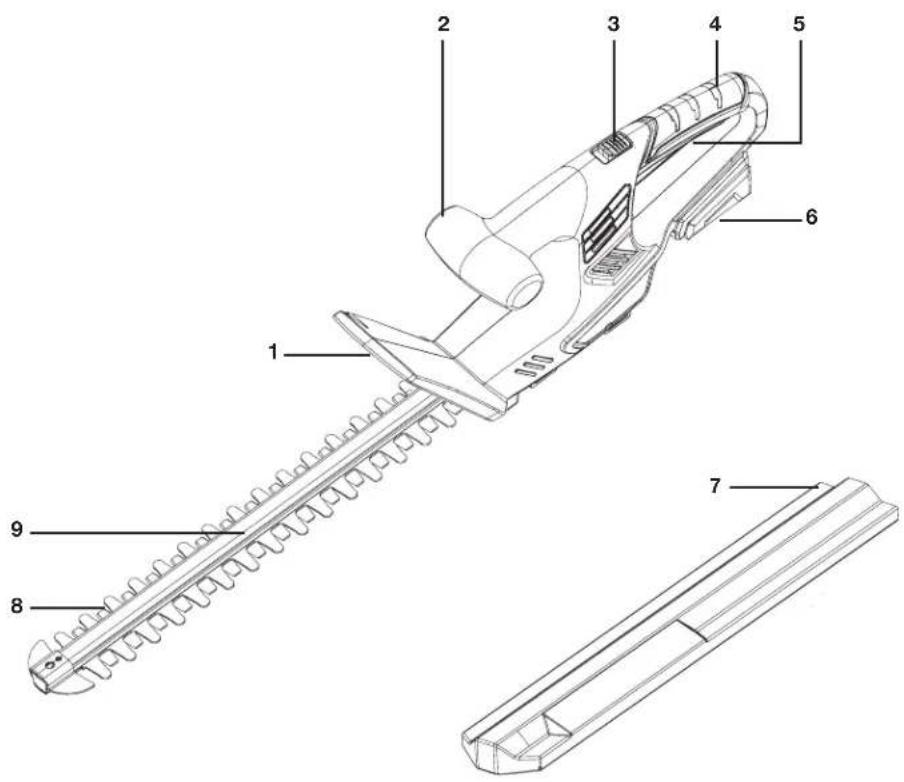 Sun Joe 24VHT18CT - Conozca su podadora de arbustos inalámbrica - 1