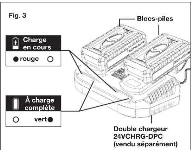 Sun Joe 24VHT18CT - Comment charger la batterie - 3