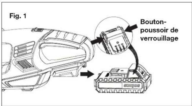 Sun Joe 24VHT18CT - Comment charger la batterie - 1