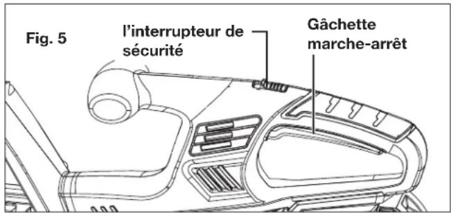 Sun Joe 24VHT18CT - Démarrage et arrêt - 2