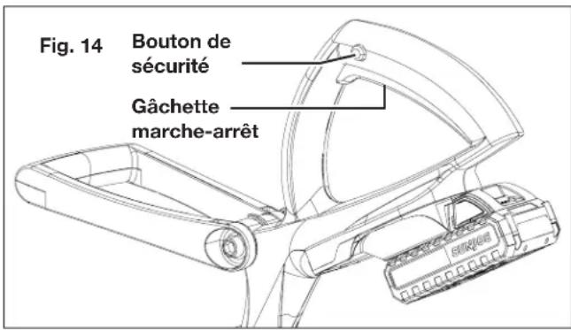 Sun Joe 24VSB10LTE - Gâchette marche-arrêt - 1