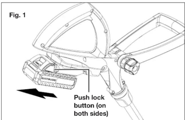 Fig. 1 Push lock button (on both sides)