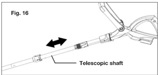 Fig. 16 Telescopic shaft