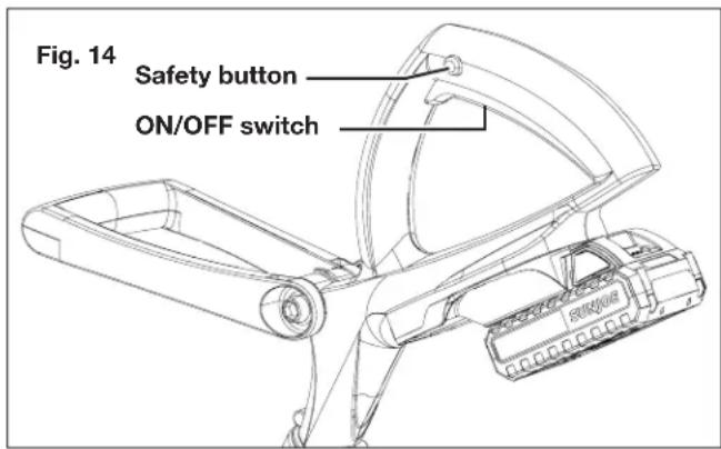 Fig. 14 Safety button ON/OFF switch