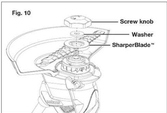 Fig. 10 Screw knob Washer SharperBlade™