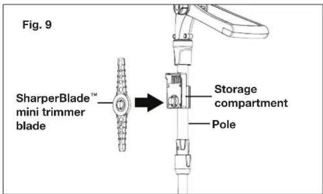 Fig. 9 SharperBlade™ mini trimmer blade Storage compartment Pole