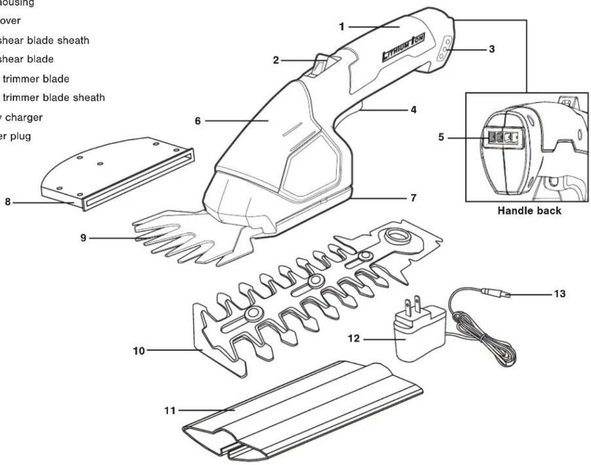 Sun Joe HJ604CRED - Know Your Cordless Grass Shear + Hedge Trimmer - 1