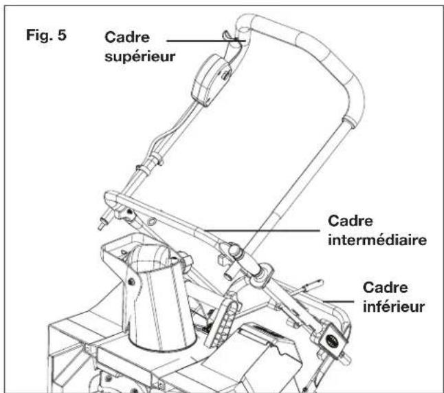 Snow Joe 24VX2SB18XR - Assemblage du guidon - 1