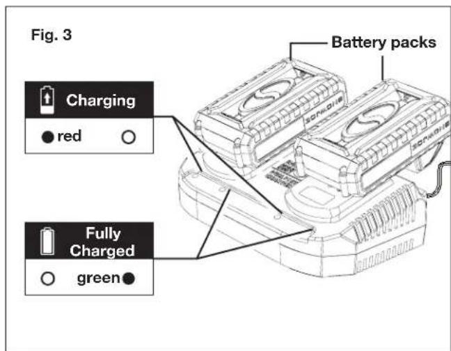 Snow Joe 24VX2SB18XR - Charging the Batteries - 3