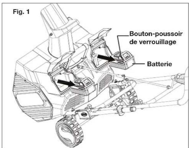 Snow Joe 24VX2SB18XR - Comment charger les batteries - 1