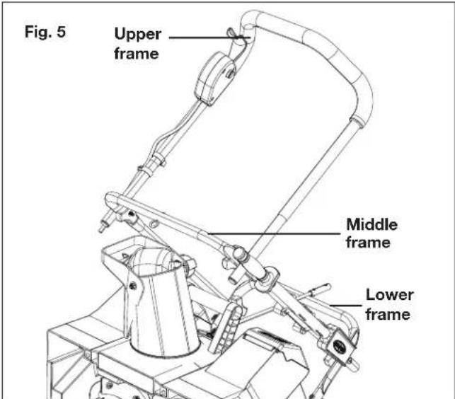 Snow Joe 24VX2SB18XR - Assembling the handles - 1