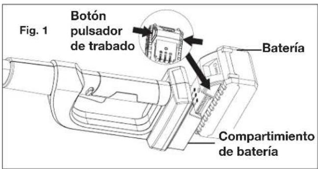 Sun Joe 24VPHT17LTE - Carga de la bateria - 1