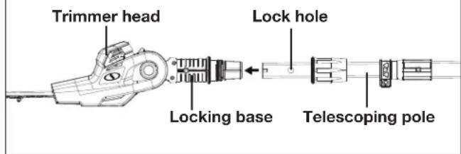 Sun Joe 24VPHT17LTE - Assembling the Tool - 1