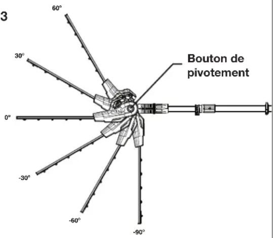 Sun Joe 24VPHT17LTE - Réglage de la tête pivotante - 1