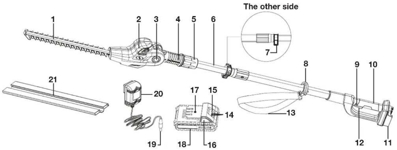 Sun Joe 24VPHT17LTE - Know Your Cordless Telescoping Pole Hedge Trimmer - 1