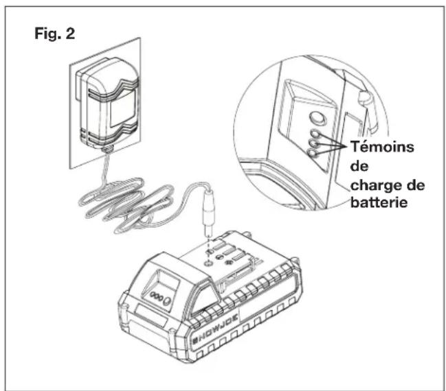 Sun Joe 24VPHT17LTE - Comment charger la batterie - 2