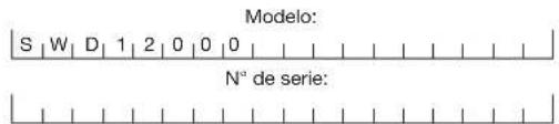 Sun Joe SWD12000 - Modelo y número de serie - 1