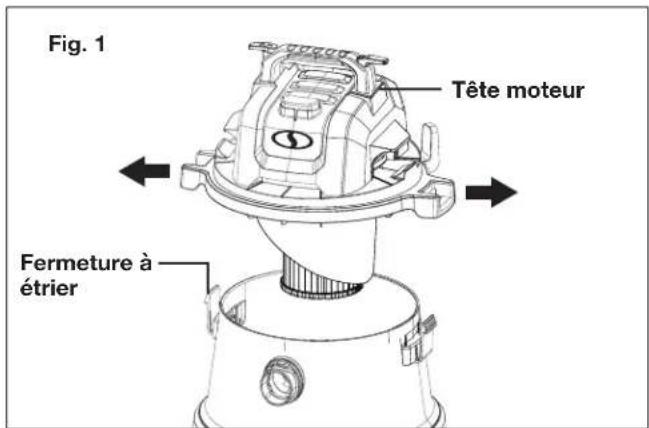 Sun Joe SWD12000 - Assemblage - 1