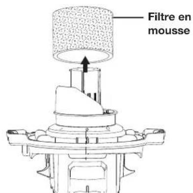 Sun Joe SWD12000 - Nettoyage du filtre en mousse - 1