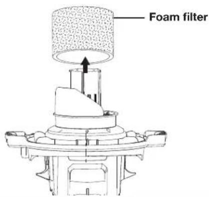 Sun Joe SWD12000 - Cleaning the Foam Filter - 1
