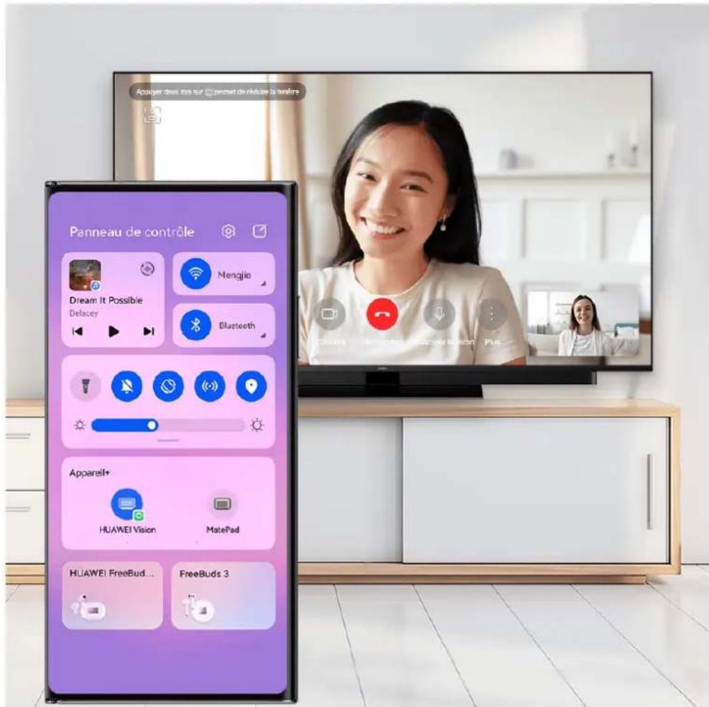 HUAWEI Mate Xs 2 - Transférer des appels MeeTime et diffuser de l'audio ou des vidéos vers des appareils connectés - 1