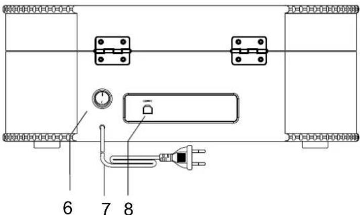 LENCO TT34 - SOURCE D'ALIMENTATION - 1