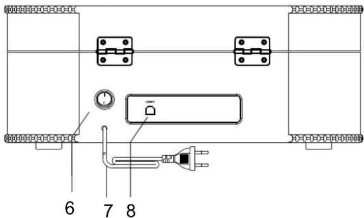 LENCO TT34 - LOCATION OF CONTORLS AND INDICATORS FORNT PANEL - 2