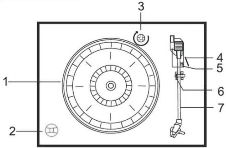 LENCO TT34 - LOCATION OF CONTORLS AND INDICATORS FORNT PANEL - 3