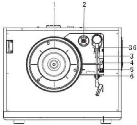 BIGBEN TD113SPS - PIÈCES/BOUTONS - 1