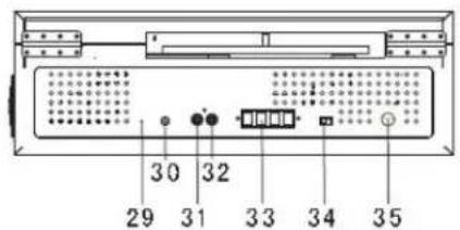 BIGBEN TD113SPS - BEDIENUNGSANLEITUNG - 3