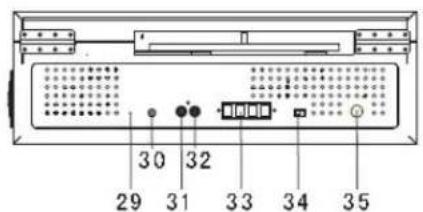 BIGBEN TD113SPS - NIET OPENEN - 5
