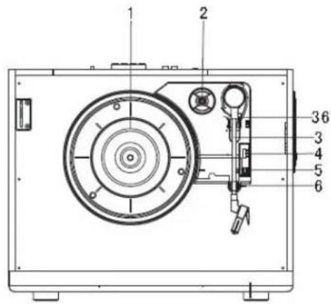 BIGBEN TD113SPS - MAIN UNIT - 1