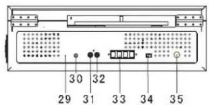 BIGBEN TD113SPS - UNITÀ PRINCIPALE - 4