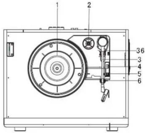 BIGBEN TD113SPS - ACESSÓRIOS INCLUÍDOS - 1