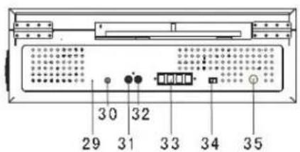 BIGBEN TD113SPS - MAIN UNIT - 4