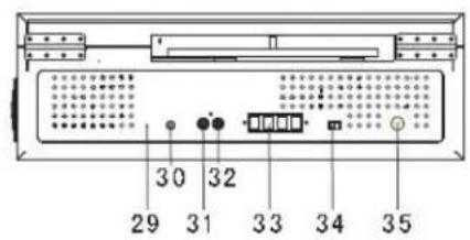 BIGBEN TD113SPS - NE PAS OUVRIR - 5