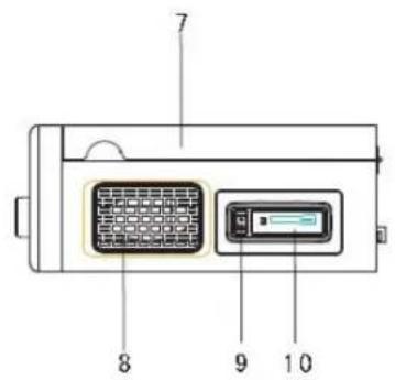 BIGBEN TD113SPS - UNITÀ PRINCIPALE - 2
