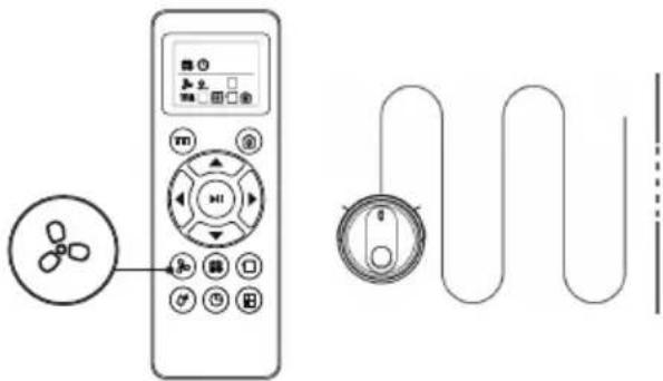 Diagram showing a remote control with a fan icon and connected audio equipment via a winding cable.