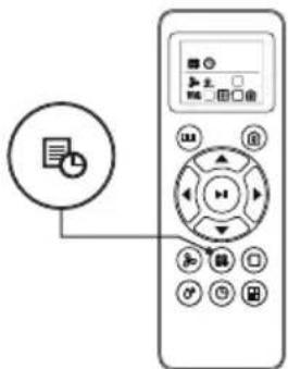 Diagram of a remote control with a circular icon showing a document and clock, connected to a play button.