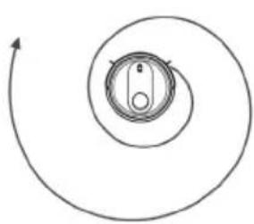 TAURUS Homeland Laser - MODALITÀ PULIZIA A SPIRALE - 1