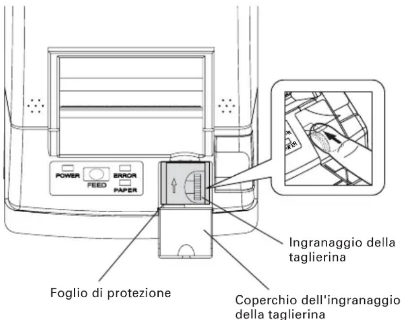 POWER FEED ERROR PAPER Foglio di protezione Ingranaggio della taglierina Coperchio dell'ingranaggio della taglierina