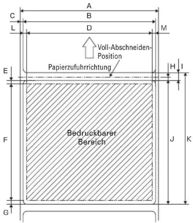 A B C L D M Voll-Abschneiden- Position Papierzufuhrrichtung E H I F Bedruckbarer Bereich J K G