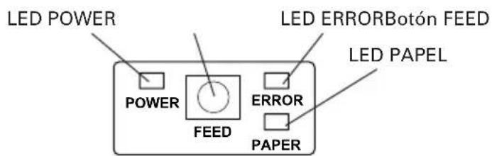 LED POWER LED ERRORBotón FEED LED PAPEL POWER FEED ERROR PAPER