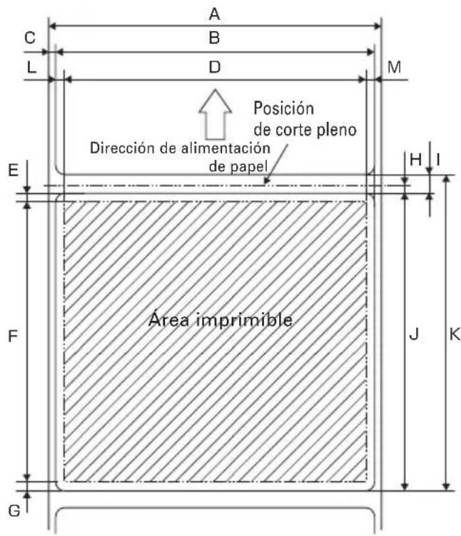 A B C L D M Posición de corte pleno Dirección de alimentación de papel E H I F J K G Área imprimible