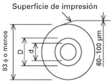 Superficie de impresión 83 φ o menos D d 60-100 µm