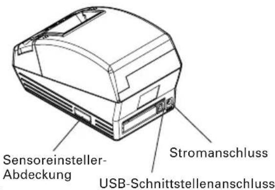 Sensoreinsteller- Abdeckung Stromanschluss USB-Schnittstellenanschluss