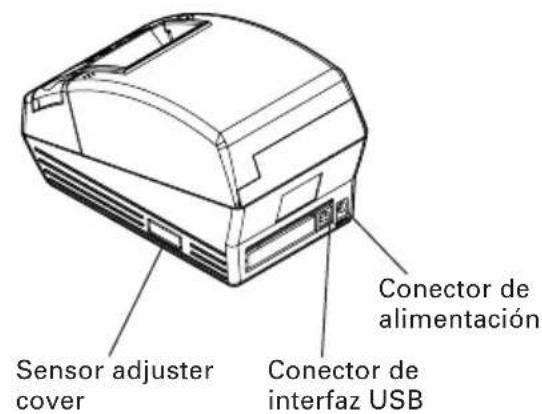 Sensor adjuster cover Conector de alimentación Conector de interfaz USB