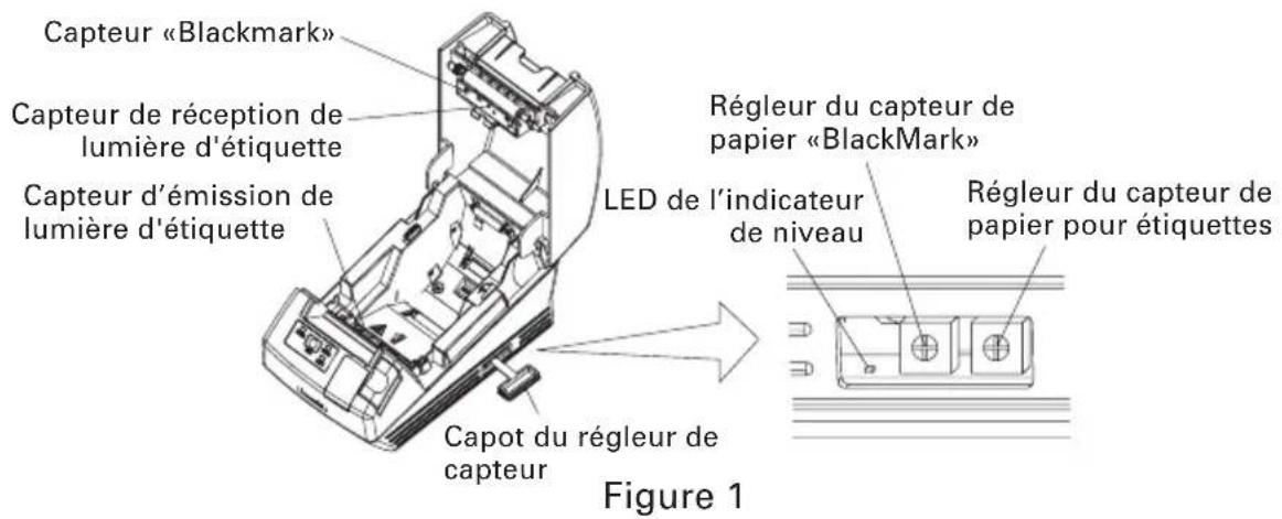CITIZEN CTS281L - Réglage du capteur de papier - 1